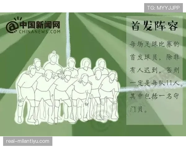 双重触球规则解析:什么情况下属于犯规? 双重触球规则解析:什么情况下属于犯规?